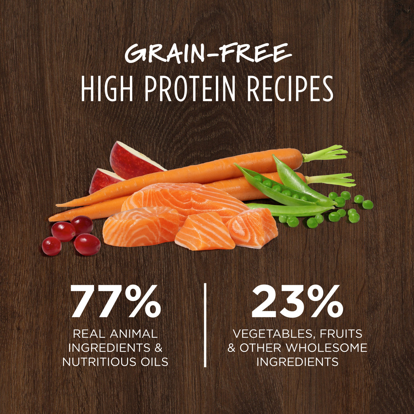 Instinct - Cat Kibble - Original Real Salmon Recipe