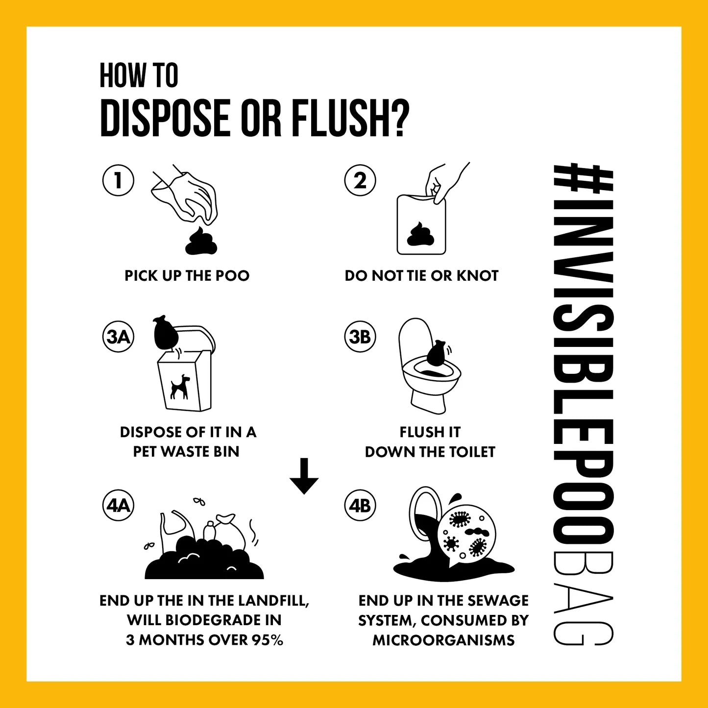 Invisible Poo Bag (120 Bags Each)