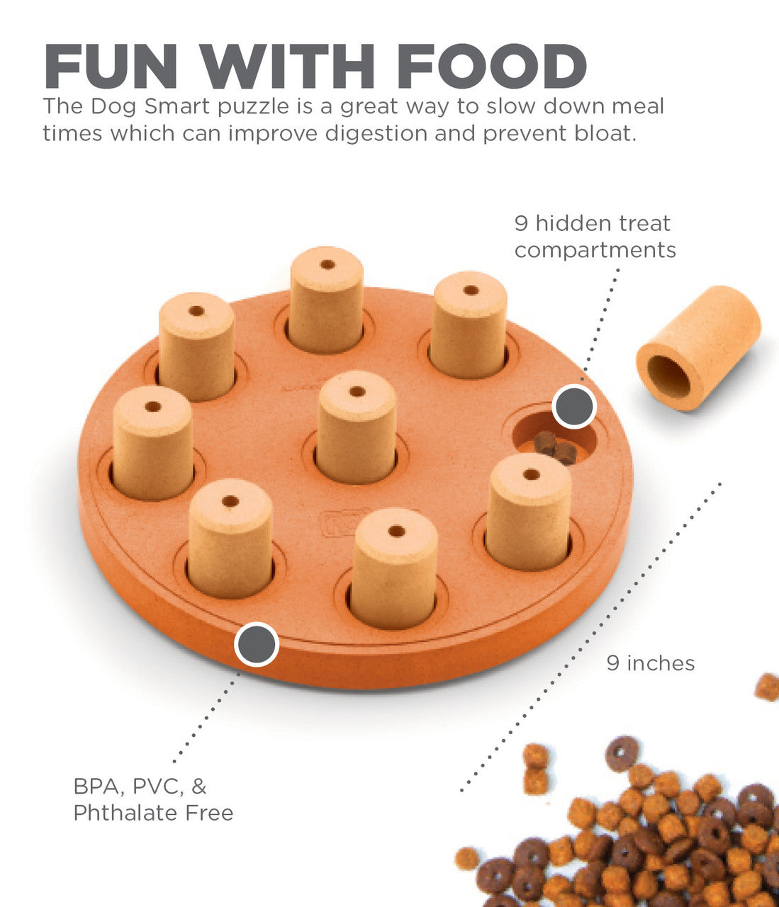 DOG PUZZLE GAME - DOG SMART Composite