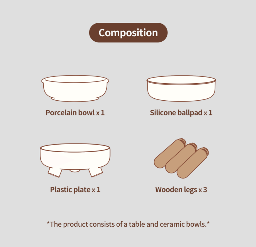 Pet Bowl - Oreo Table 2