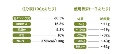 Freeze Dried Iwami Pork 45g
