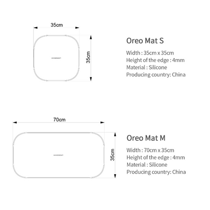 Oreo Mat 2