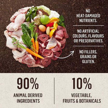 BARF Frozen Dog Food – Combo