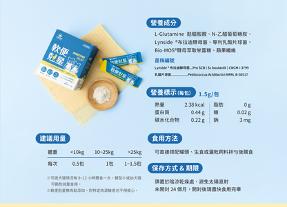 Digestive Relief