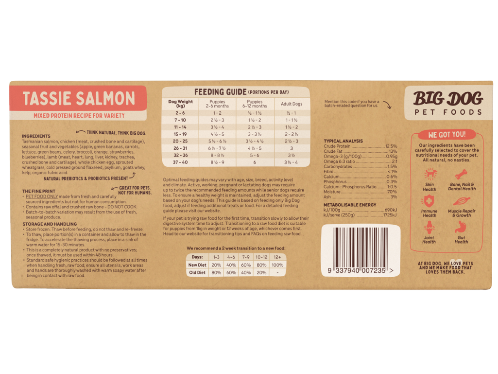 Frozen Raw Dog Food - Tassie Salmon